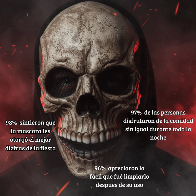 Máscara Calavera Hiperrealista con Mandíbula Móvil | Destaca y sorprende en Halloween