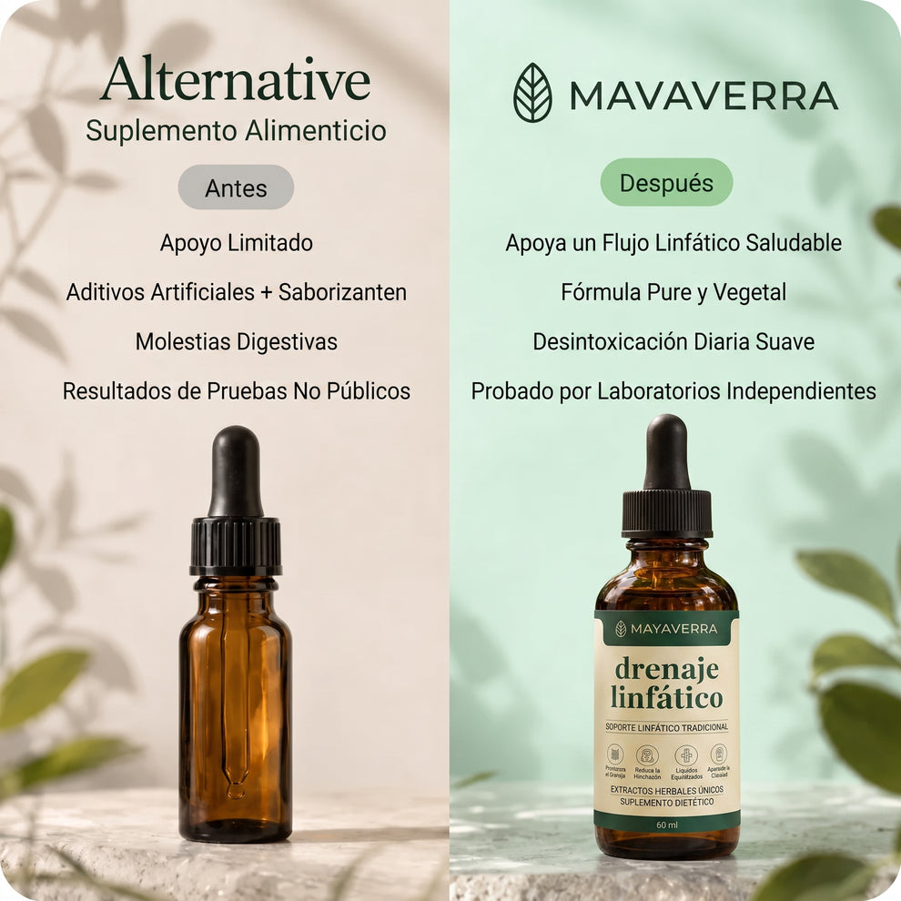 Drenaje Linfático | Siéntete mejor con tu cuerpo