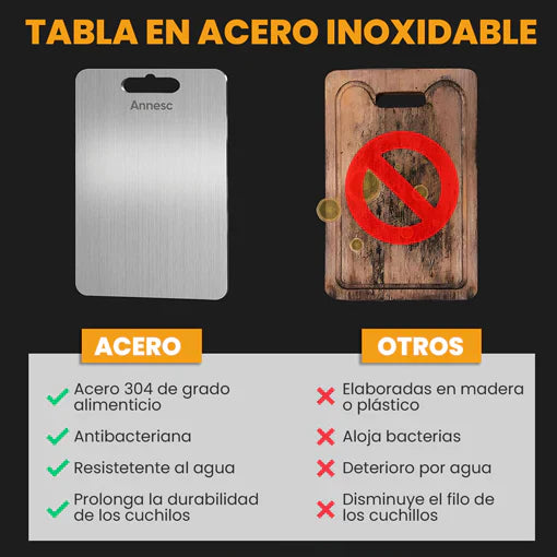 Tabla para picar en acero inoxidable | No más bacterias en tus comidas